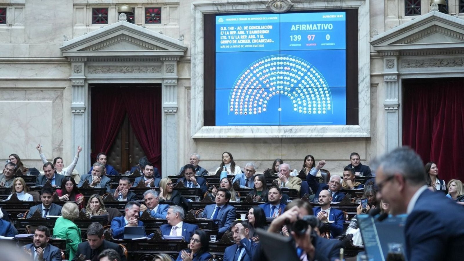 Propiedad Privada, Discapacidad y Endeudamiento: un temario a pedir de LLA en Diputados