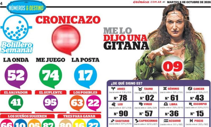 No apuestes sin antes ver el Cronicazo