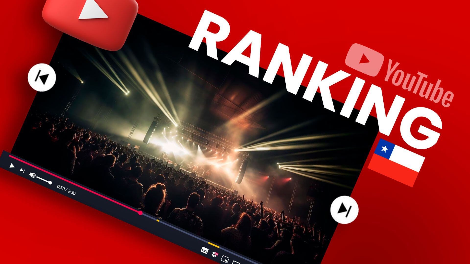 YouTube en Chile: la lista de los 10 videos más reproducidos que son tendencia hoy