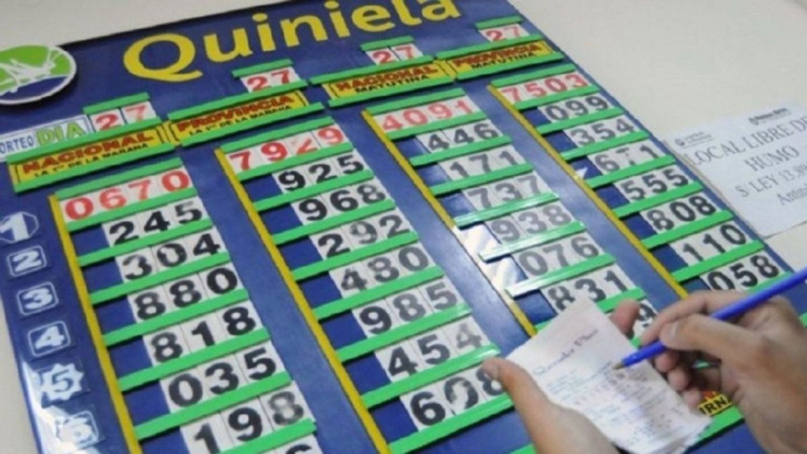 Quiniela de hoy: resultados de los sorteos en Nacional, Provincia y Santa Fe este martes, 27 de octubre